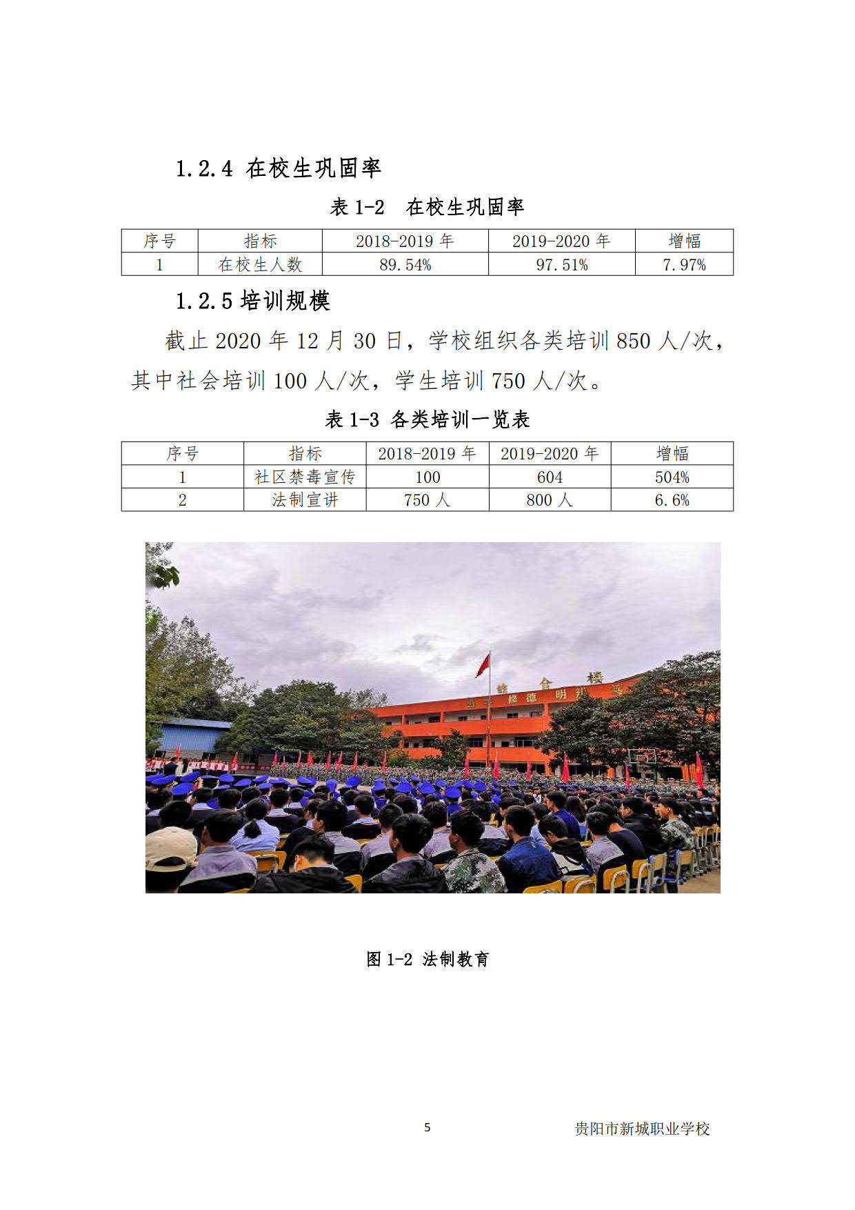 新城学校2020年质量年度报告_5新城学校2020年质量年度报告新城学校2020年质量年度报告.jpg
