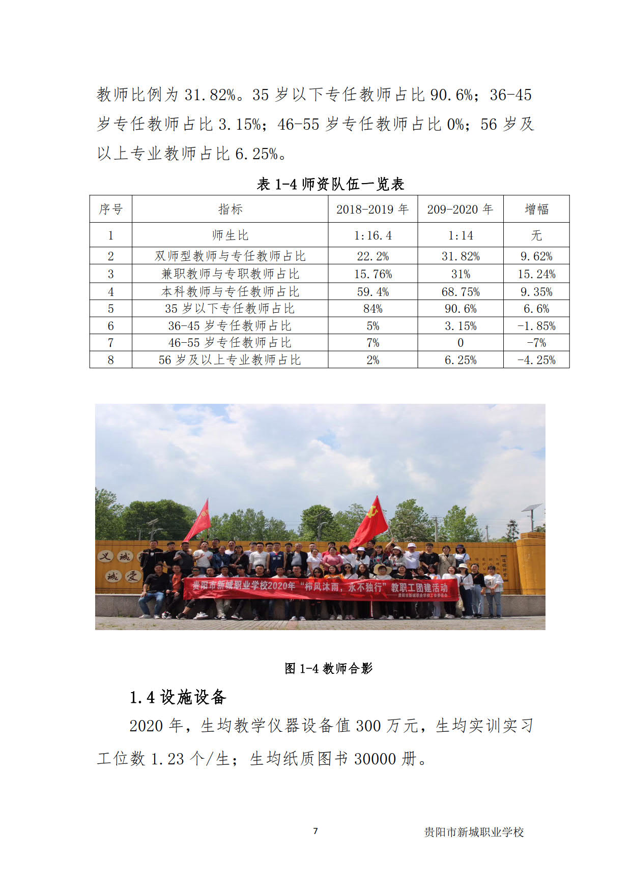 新城学校2020年质量年度报告_7新城学校2020年质量年度报告新城学校2020年质量年度报告.jpg