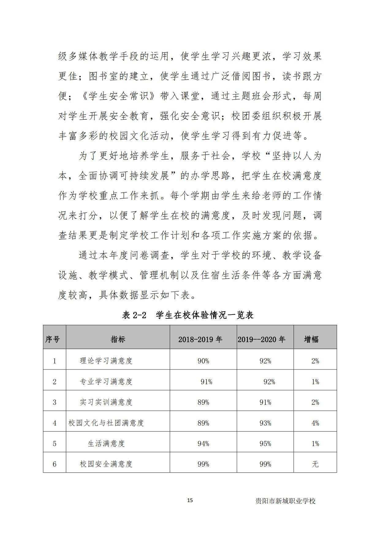 新城学校2020年质量年度报告_15新城学校2020年质量年度报告新城学校2020年质量年度报告.jpg