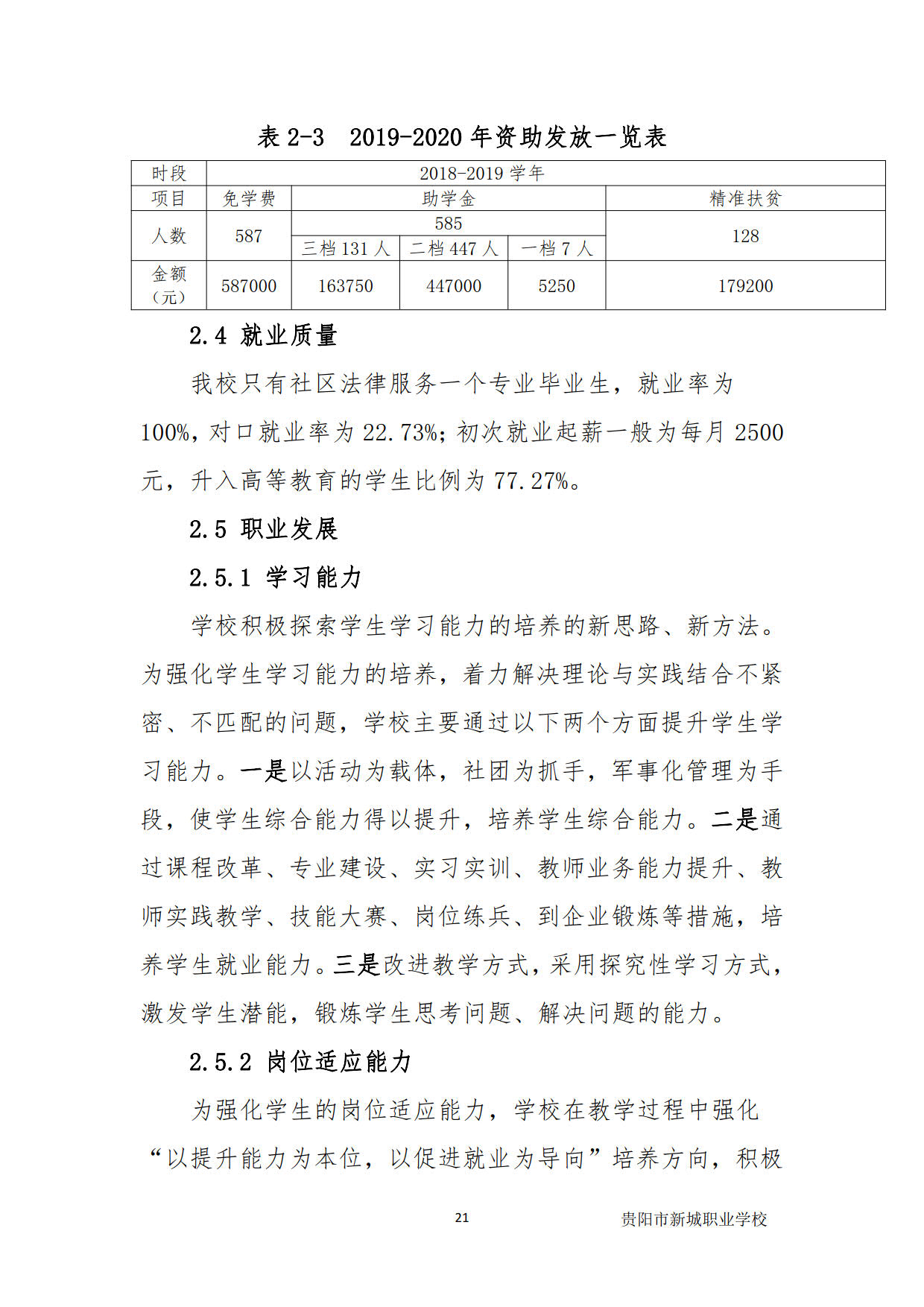 新城学校2020年质量年度报告_21新城学校2020年质量年度报告新城学校2020年质量年度报告.jpg