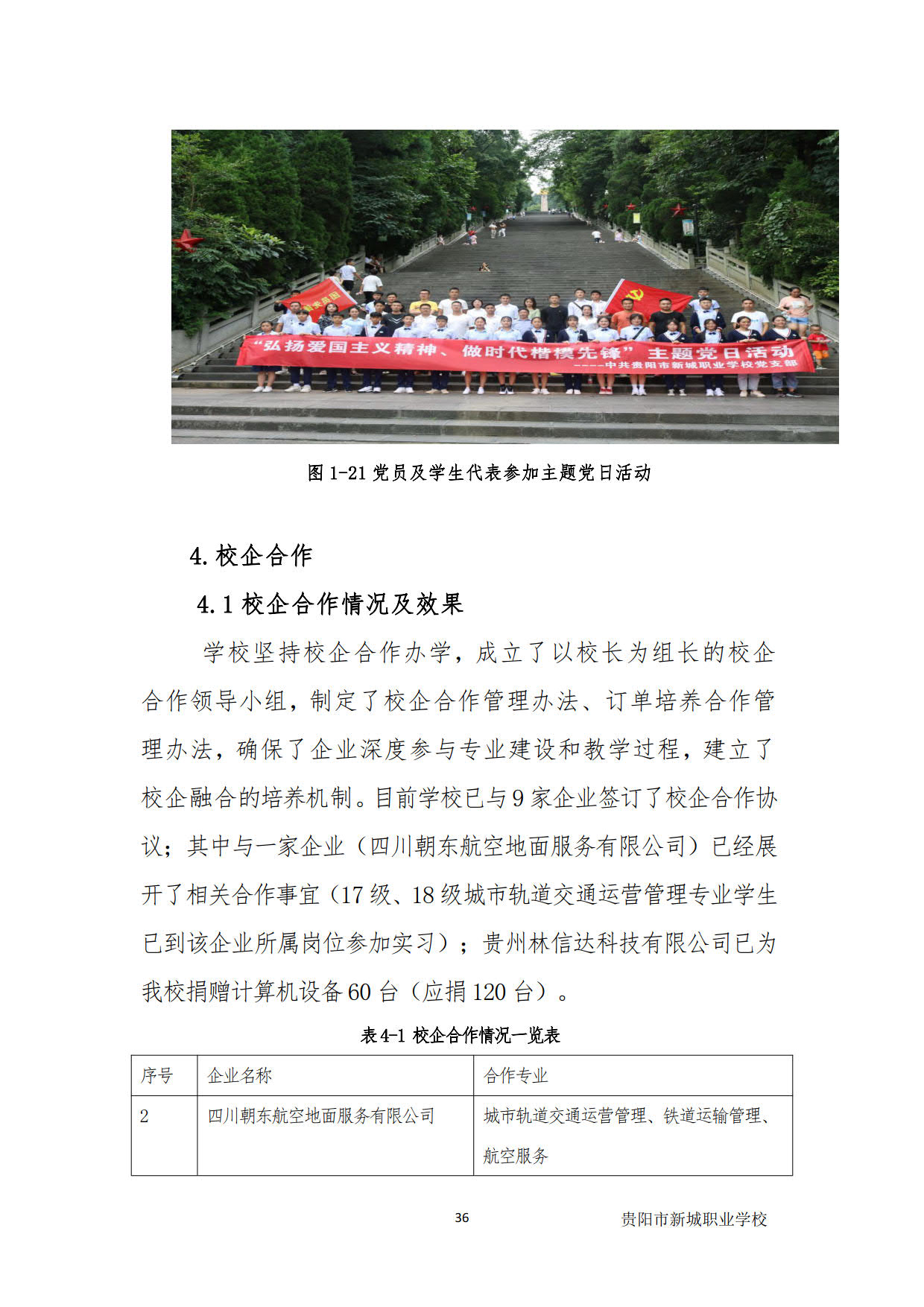 新城学校2020年质量年度报告_36新城学校2020年质量年度报告新城学校2020年质量年度报告.jpg