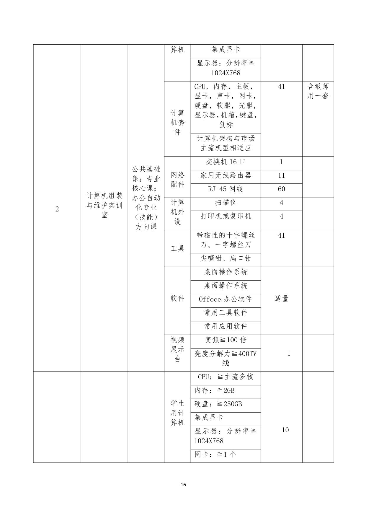 计算机应用专业人才培养方案_15.jpg