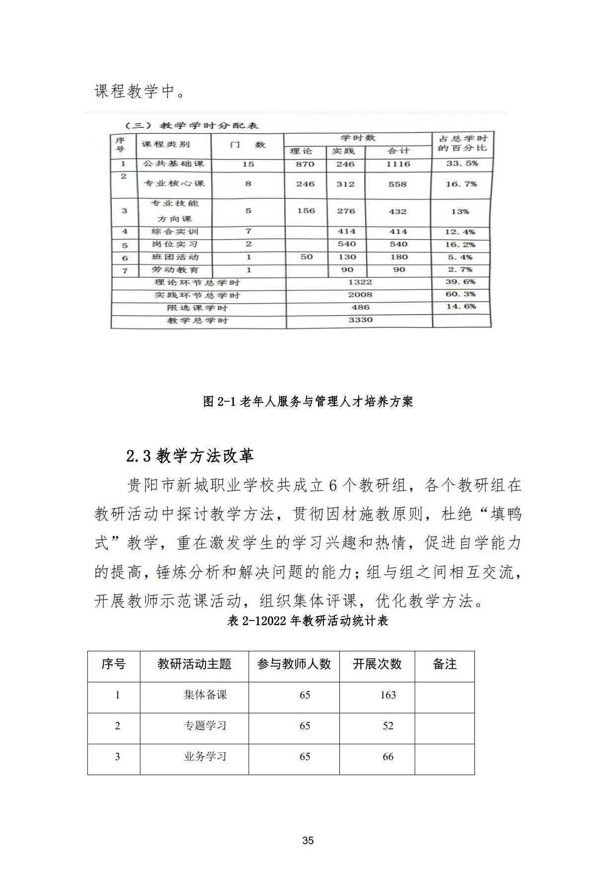 新城学校2022年质量年度报告_35.jpg